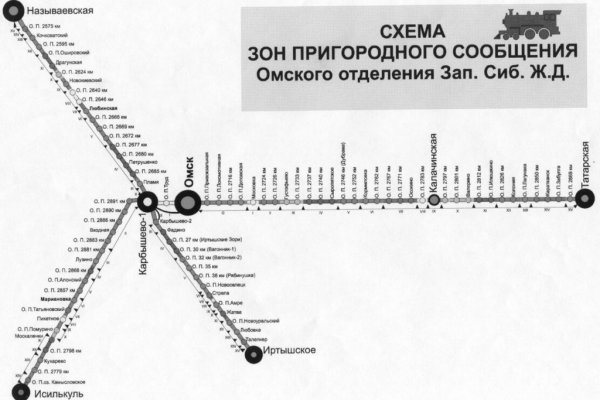 Кракен даркнет маркет ссылка тор