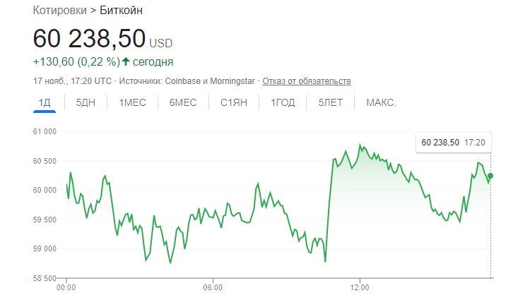 Актуальные ссылки на кракен тор