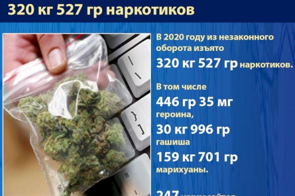 Kraken darknet ссылка тор