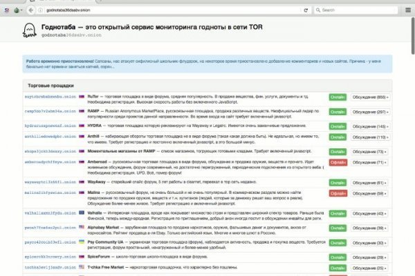 Кракен маркет даркнет тор